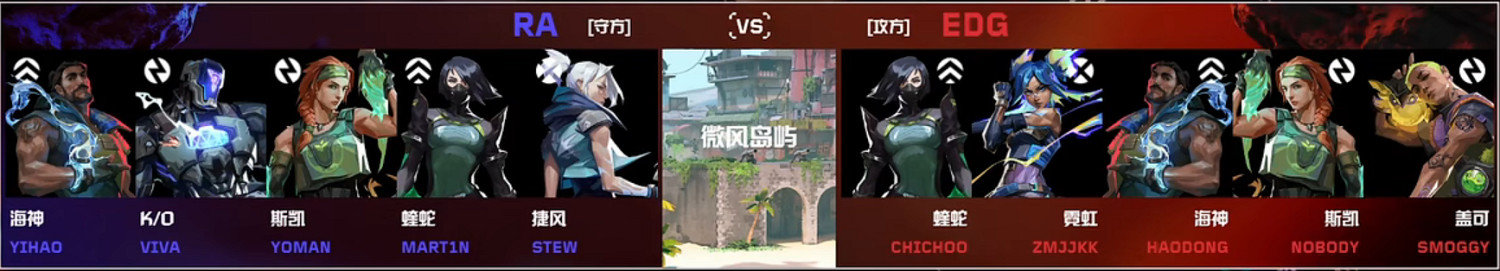 《不屈不撓契約》進化者公開賽EDG vs RA影片介紹