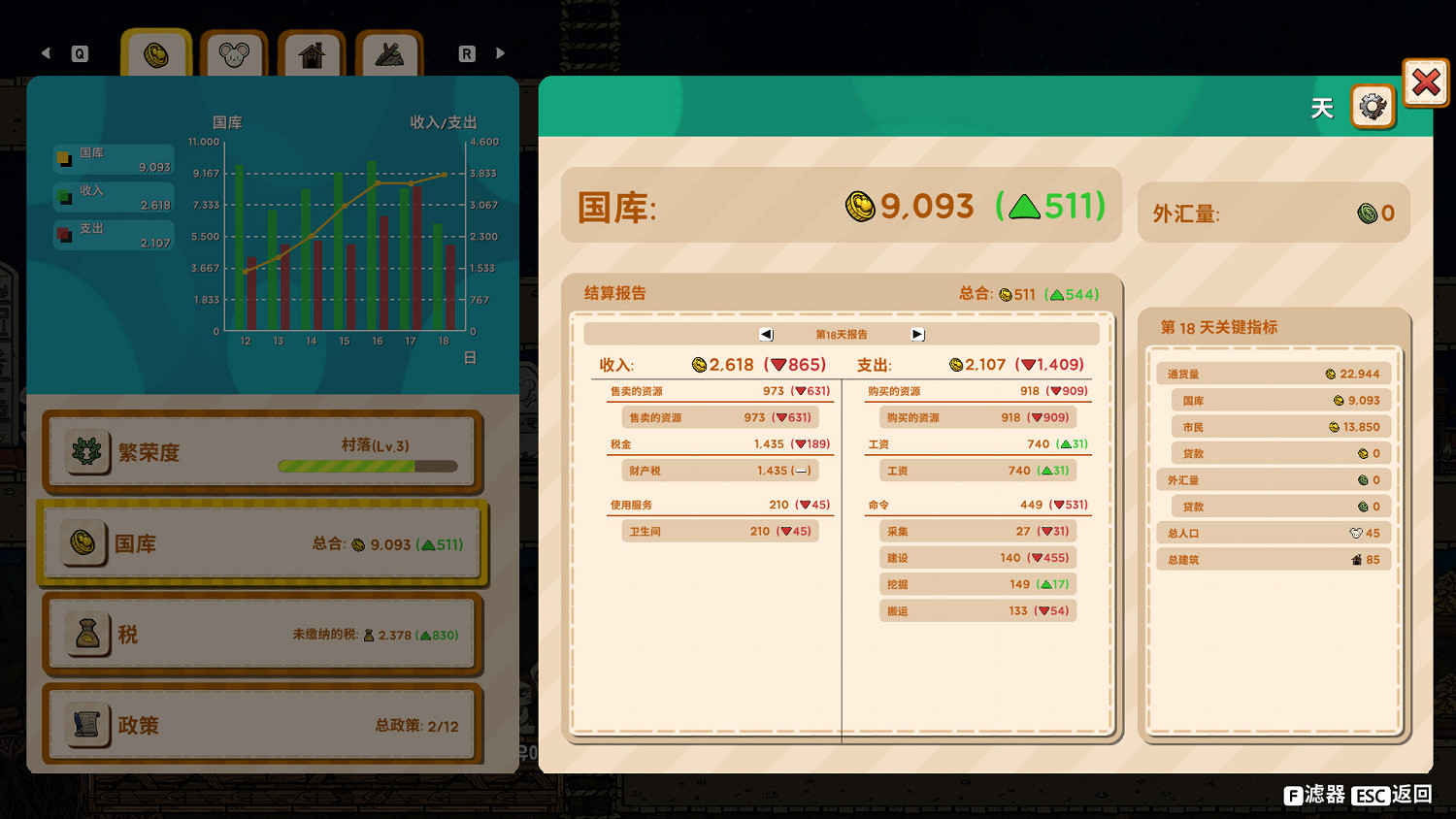 鼠輩模擬器 城市建造遊戲《鼠托幫》現已在Steam開啟搶先體驗 鼠輩模擬器 城市建造遊戲《鼠托幫》現已在Steam開啟搶先體驗