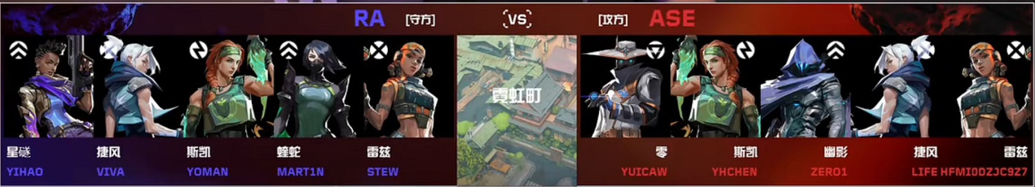 《不屈不撓契約》進化者公開賽ASE vs RA影片介紹