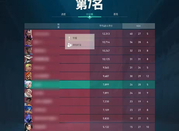 《不屈不撓契約》舉報結果查看位置