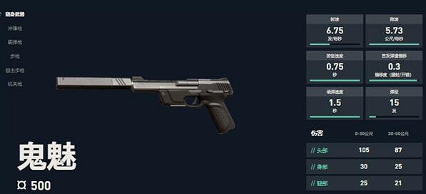 《不屈不撓契約》魄月玄兔套裝介紹 《不屈不撓契約》魄月玄兔套裝介紹