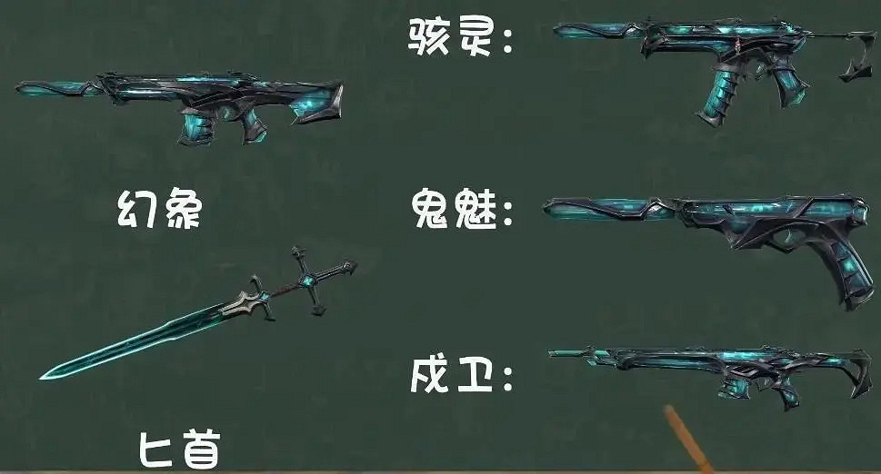 《不屈不撓契約》中國伺服器皮膚上線順序一覽