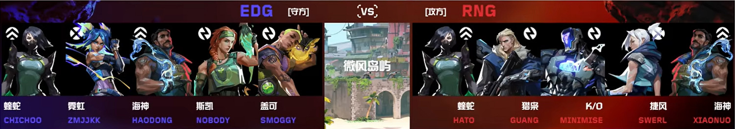 《不屈不撓契約》進化者公開賽RNG vs EDG影片介紹