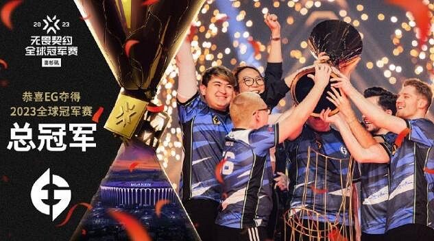 《不屈不撓契約》2023全球冠軍賽冠軍介紹