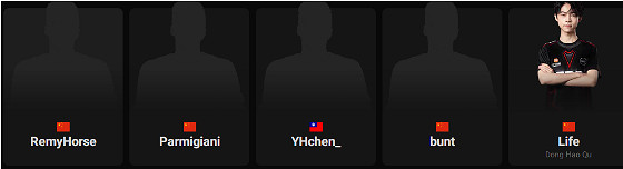 《不屈不撓契約》改變者賽參賽隊伍一覽