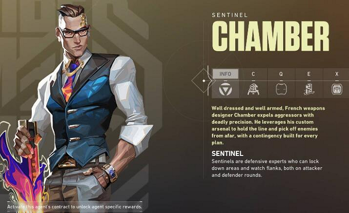 《瓦洛蘭特》角色英文名介紹