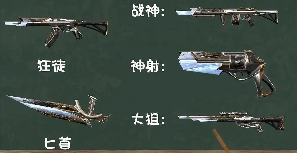 《不屈不撓契約》中國伺服器皮膚上線順序一覽