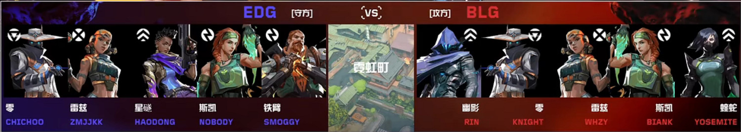 《不屈不撓契約》進化者公開賽BLG vs EDG影片介紹