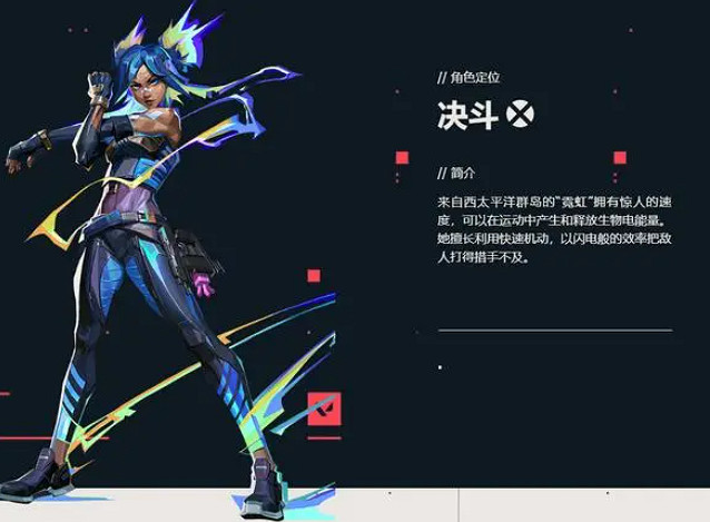 《不屈不撓契約》—突英雄介紹