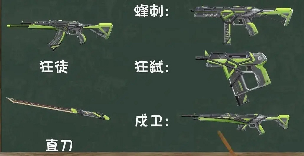 《不屈不撓契約》中國伺服器皮膚上線順序一覽