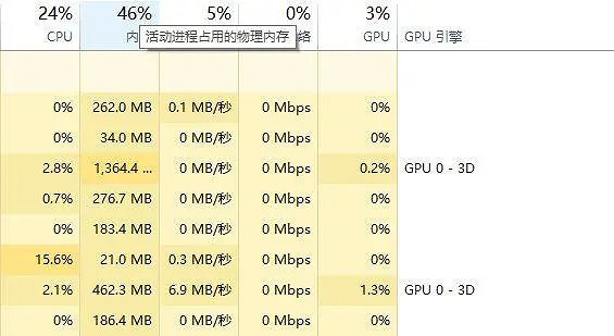 《不屈不撓契約》老是閃退解決辦法 《不屈不撓契約》老是閃退解決辦法
