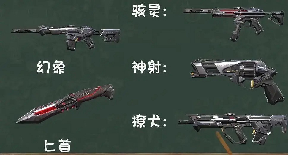 《不屈不撓契約》中國伺服器皮膚上線順序一覽