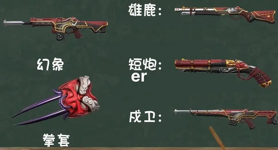 《不屈不撓契約》中國伺服器皮膚上線順序一覽