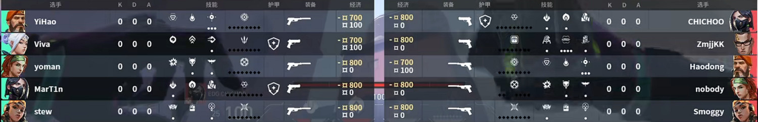 《不屈不撓契約》進化者公開賽EDG vs RA影片介紹