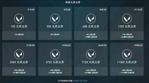 《不屈不撓契約》中國伺服器儲值比例