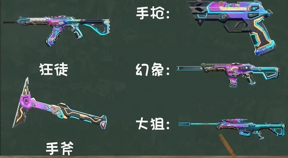 《不屈不撓契約》中國伺服器皮膚上線順序一覽