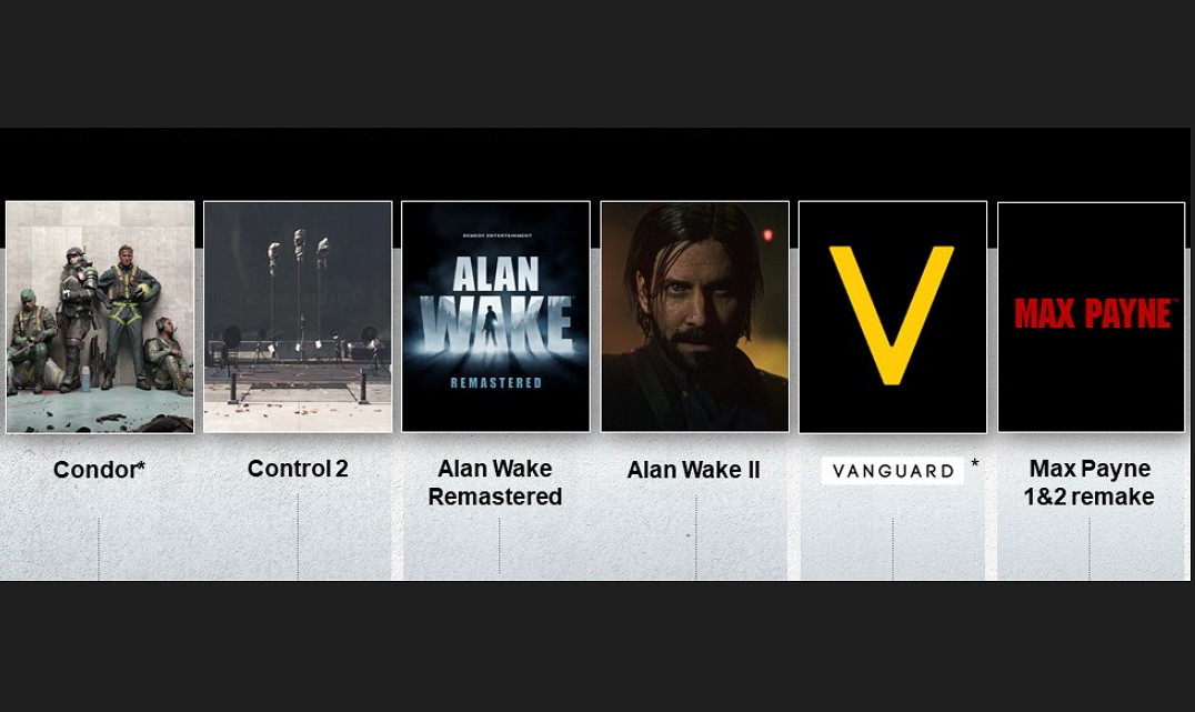 Remedy第三季度財報要點匯總：虧損嚴重 項目進度公開