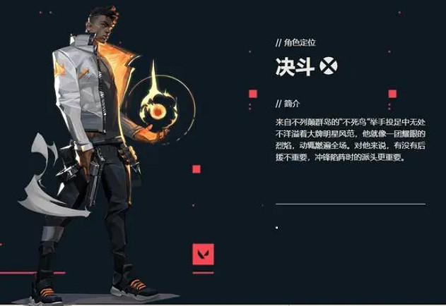 《不屈不撓契約》—突英雄介紹