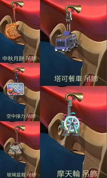 《不屈不撓契約》新賽季通行證獎勵一覽