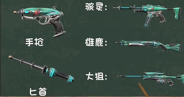 《不屈不撓契約》中國伺服器皮膚上線順序一覽