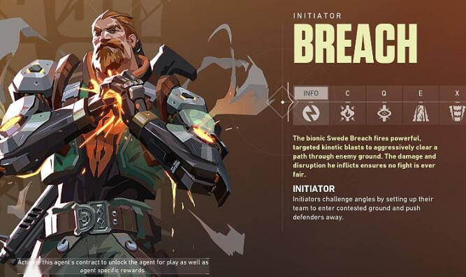 《瓦洛蘭特》角色英文名介紹