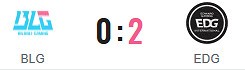 《不屈不撓契約》進化者公開賽BLG vs EDG影片介紹