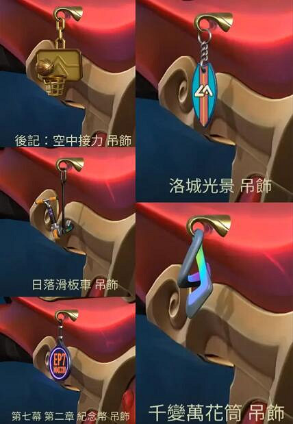 《不屈不撓契約》新賽季通行證獎勵一覽