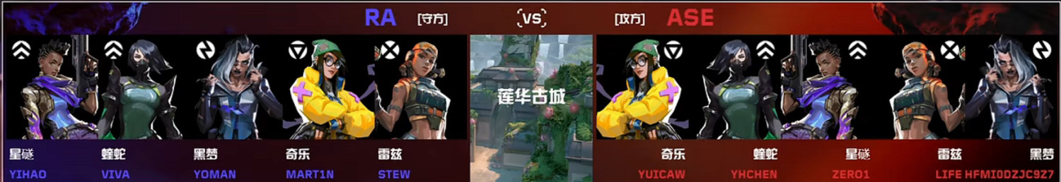 《不屈不撓契約》進化者公開賽ASE vs RA影片介紹