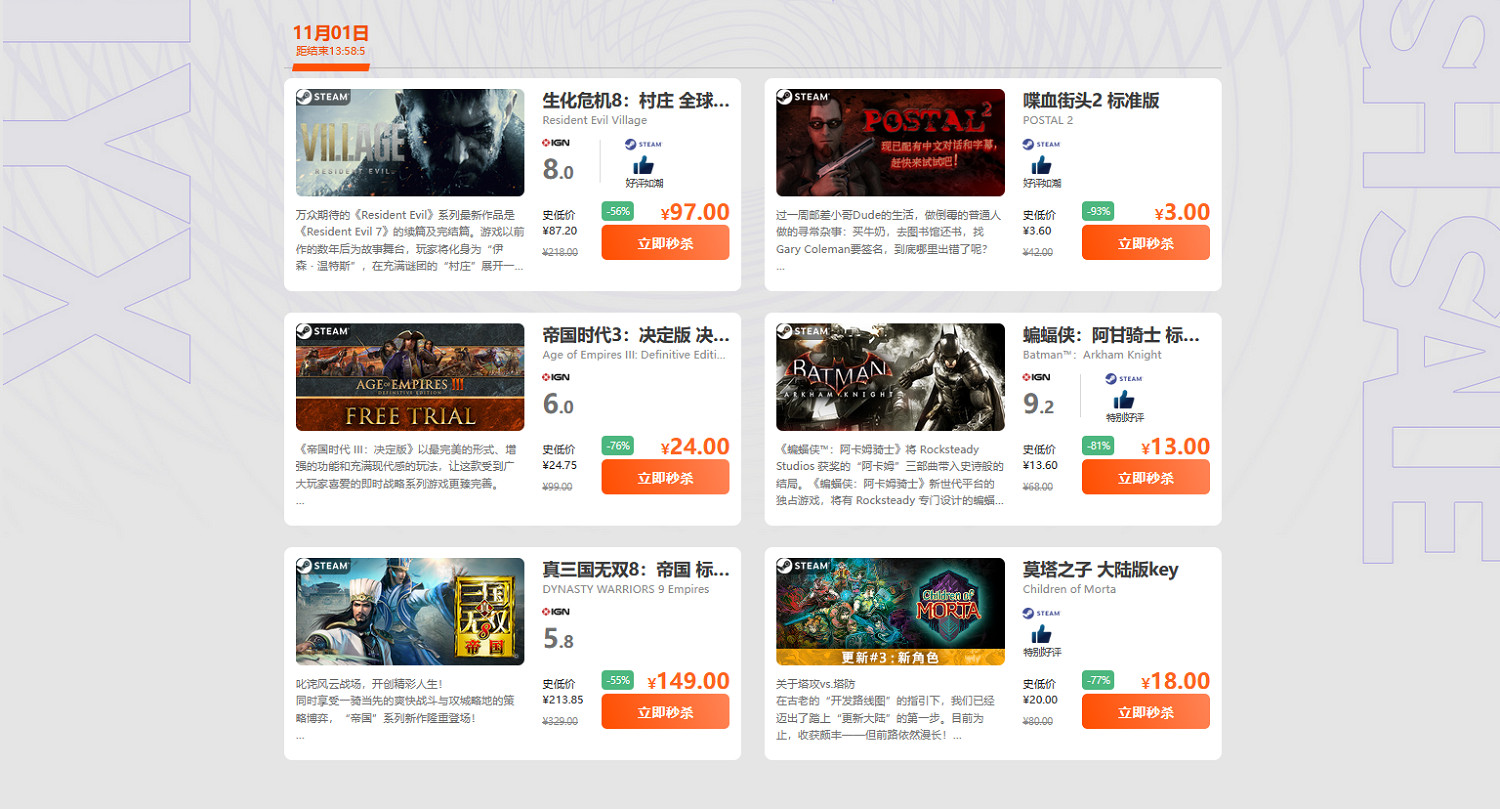 鳳凰遊戲周三閃促 《真三國無雙8》《惡靈古堡8》破史低 鳳凰遊戲周三閃促 《真三國無雙8》《惡靈古堡8》破史低