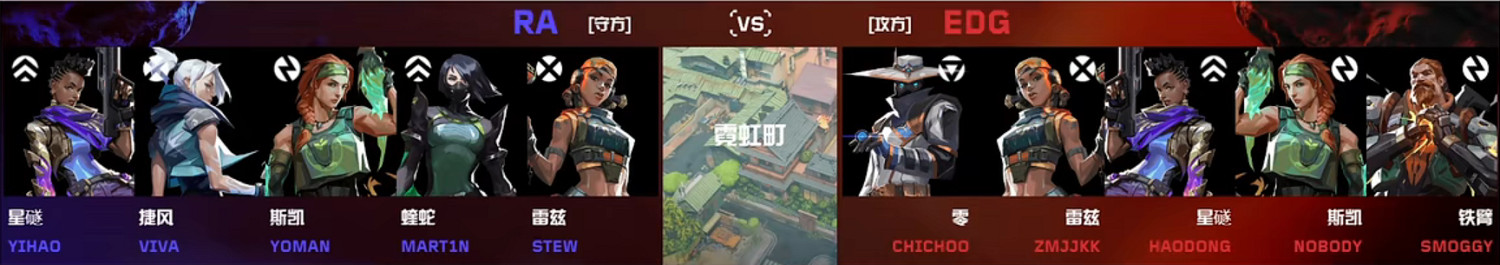 《不屈不撓契約》進化者公開賽EDG vs RA影片介紹