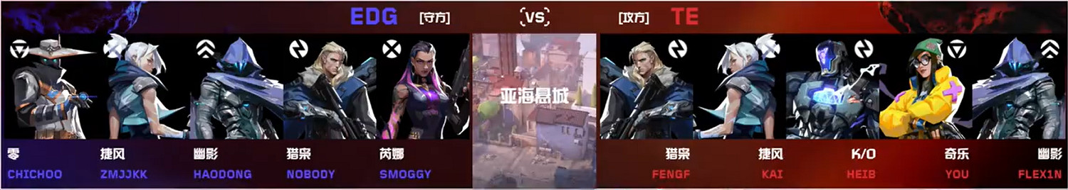 《不屈不撓契約》進化者公開賽TE vs EDG決賽影片介紹