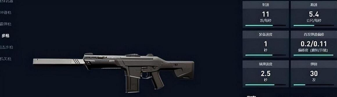 《Valorant》最強武器推薦