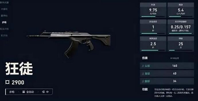 《不屈不撓契約》魄月玄兔套裝介紹 《不屈不撓契約》魄月玄兔套裝介紹