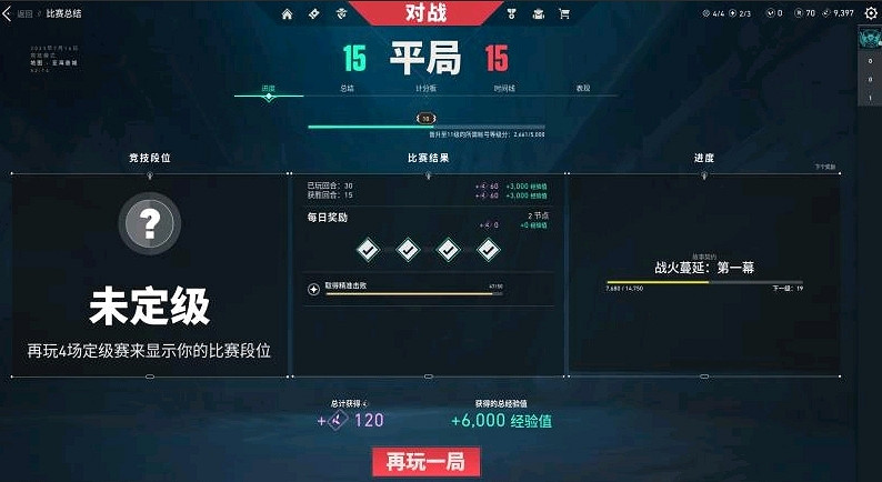 《不屈不撓契約》平局觸發條件