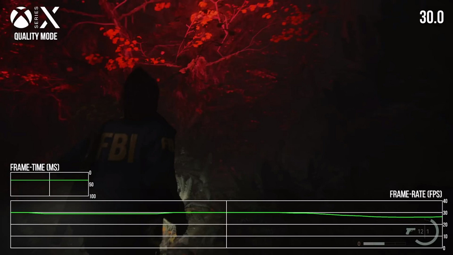 數毛社:《心靈殺手2》》XSX版比PS5版更絲滑流暢 數毛社:《心靈殺手2》》XSX版比PS5版更絲滑流暢