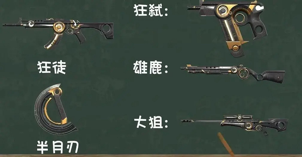 《不屈不撓契約》中國伺服器皮膚上線順序一覽