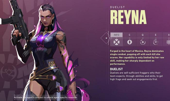 《瓦洛蘭特》角色英文名介紹