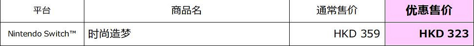Switch時尚換裝&社交遊戲《時尚造夢》今日發售 Switch時尚換裝&社交遊戲《時尚造夢》今日發售