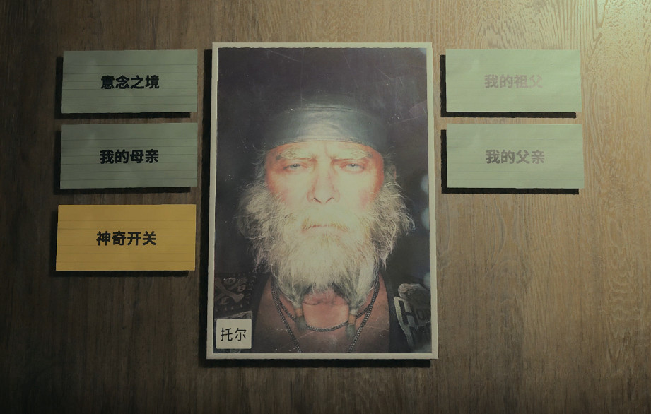 《心靈殺手2》圖文攻略 全流程全Boss全技能點全成就全收集