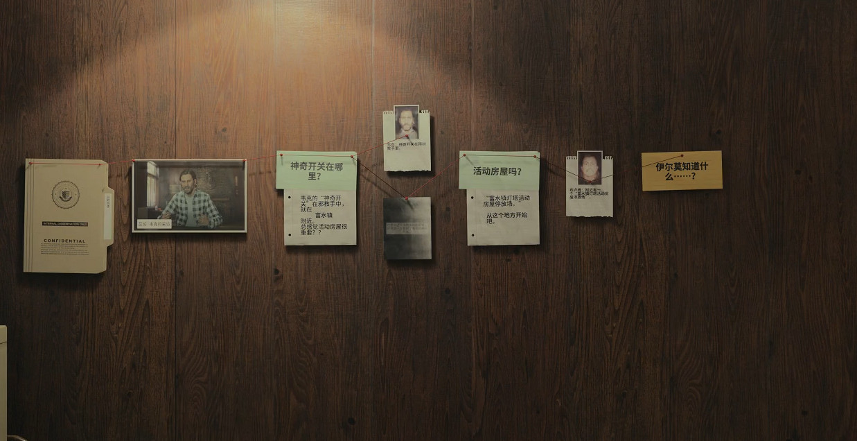 《心靈殺手2》圖文攻略 全流程全Boss全技能點全成就全收集