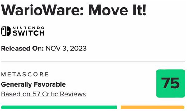 《超級舞動：瓦裡奧製造》全球評分解禁：M站均分75分