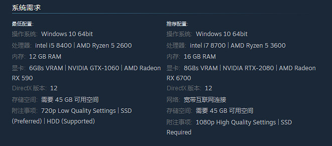 《墮落之主》掉幀解決方法 《墮落之主》掉幀解決方法