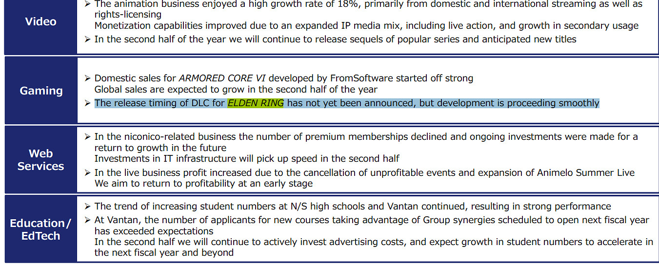FS社母公司角川稱《艾爾登法環》DLC開發進展順利！
