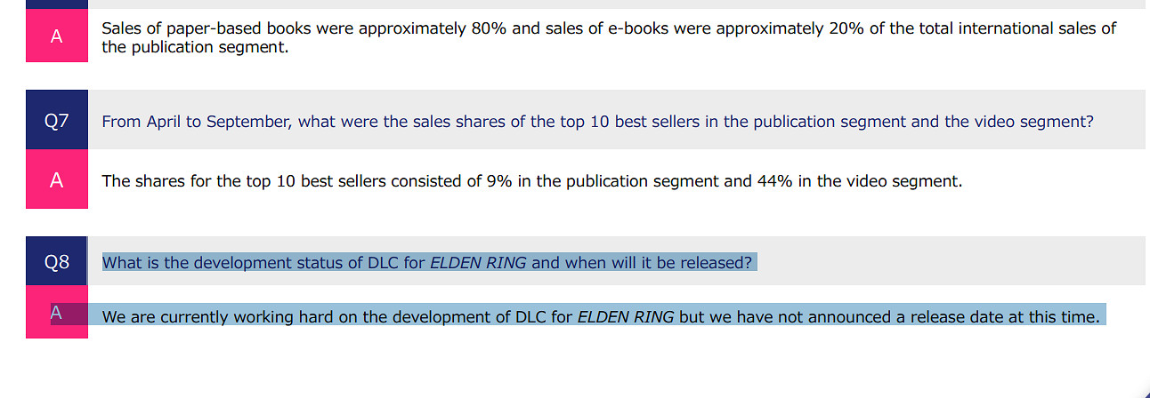 FS社母公司角川稱《艾爾登法環》DLC開發進展順利！