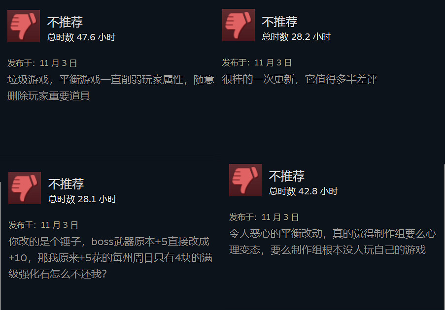 《墮落之主》作大死!新更新檔逆天調整差評如潮玩家狂噴 《墮落之主》作大死!新更新檔逆天調整差評如潮玩家狂噴