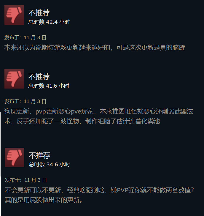 《墮落之主》作大死!新更新檔逆天調整差評如潮玩家狂噴 《墮落之主》作大死!新更新檔逆天調整差評如潮玩家狂噴