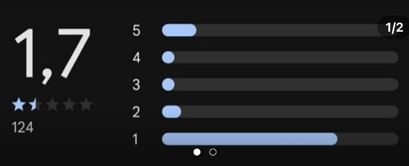 沉默之丘終於出了個新作,但…玩家們好像都不咋買賬? 沉默之丘終於出了個新作,但…玩家們好像都不咋買賬?