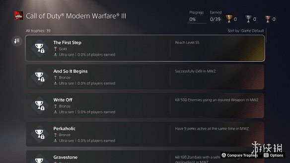 《決勝時刻:現代戰爭3》單人戰役流程太短引玩家不滿 《決勝時刻:現代戰爭3》單人戰役流程太短引玩家不滿