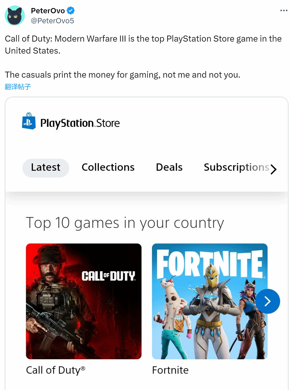 《決勝時刻20》目前Steam熱銷榜第二：罵完了記得買