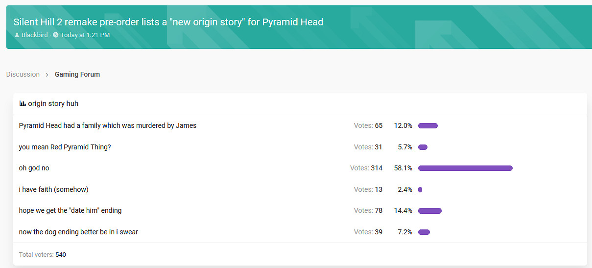 《沉默之丘2重製版》預購表顯示三角頭的“新起源故事”